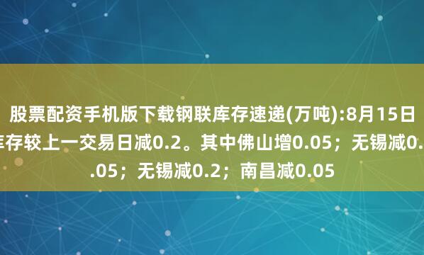 股票配资手机版下载钢联库存速递(万吨):8月15日主要市场铝棒库存较上一交易日减0.2。其中佛山增0.05；无锡减0.2；南昌减0.05