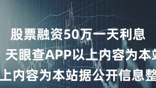 股票融资50万一天利息数据来源：天眼查APP以上内容为本站据公开信息整理